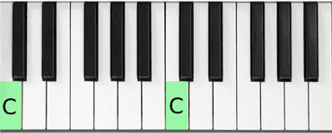 ?¿Cómo memorizar todas las notas de la guitarra❓ ? - -